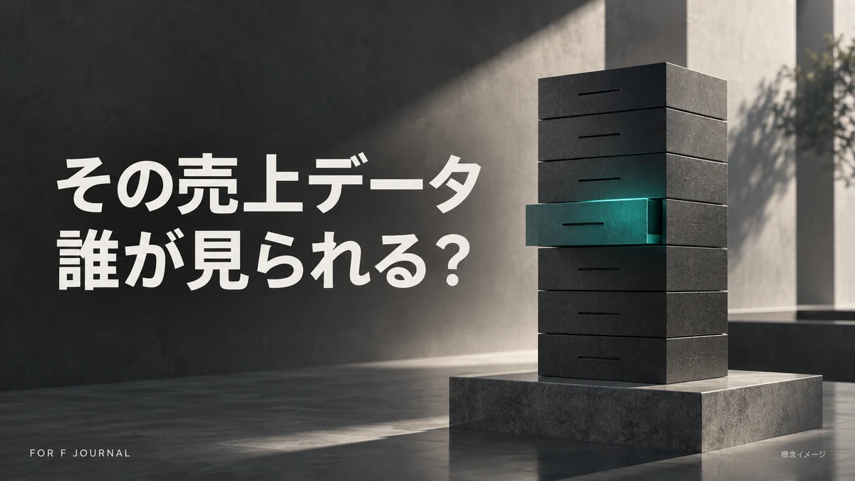 BigQueryとBIの閲覧権限をどう設計する?部門別データ公開の発注チェック