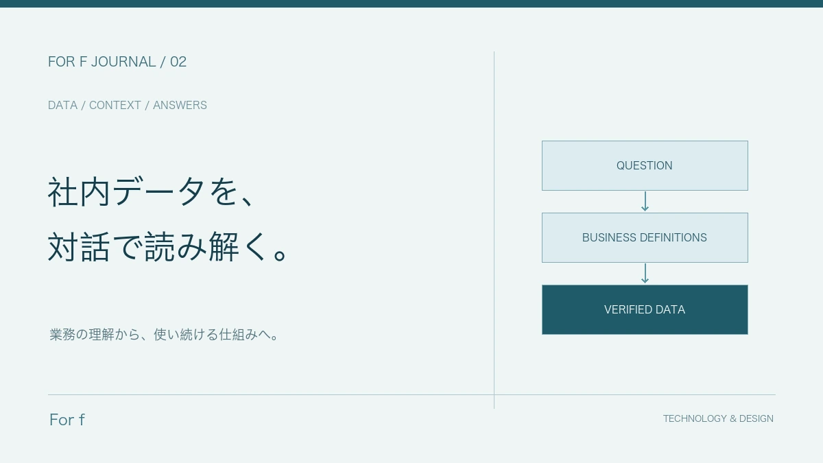 自然言語でデータ分析はどこまでできる?社内データとAIをつなぐ設計・検証